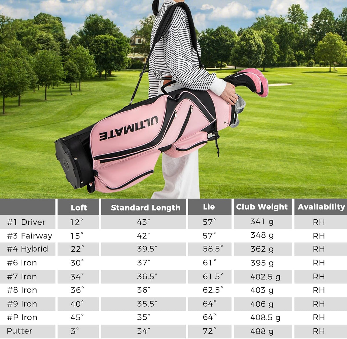 Elevate Your Game with the Women's Complete Golf Club Set – Right-Handed Ladies Golf Clubs for Every Skill Level