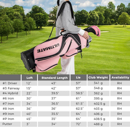 Elevate Your Game with the Women's Complete Golf Club Set – Right-Handed Ladies Golf Clubs for Every Skill Level