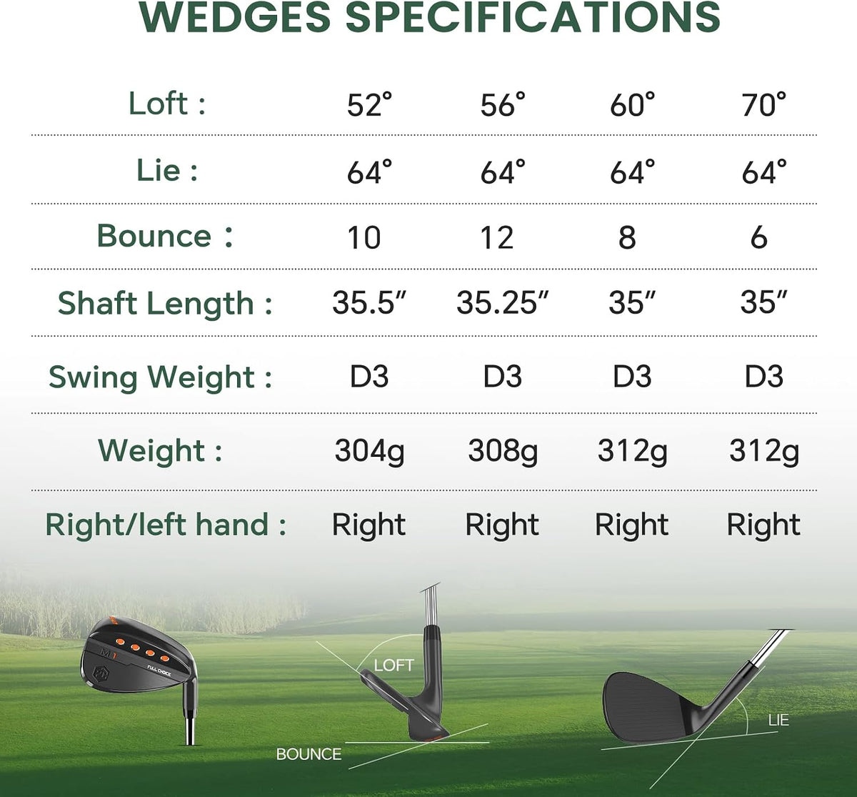 Elevate Your Game with Our Premium CNC Milled Golf Wedges – 52/56/60/70 Degree Sand, Gap, and Lob Wedges for Right-Handed Golfers