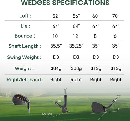 Elevate Your Game with Our Premium CNC Milled Golf Wedges – 52/56/60/70 Degree Sand, Gap, and Lob Wedges for Right-Handed Golfers