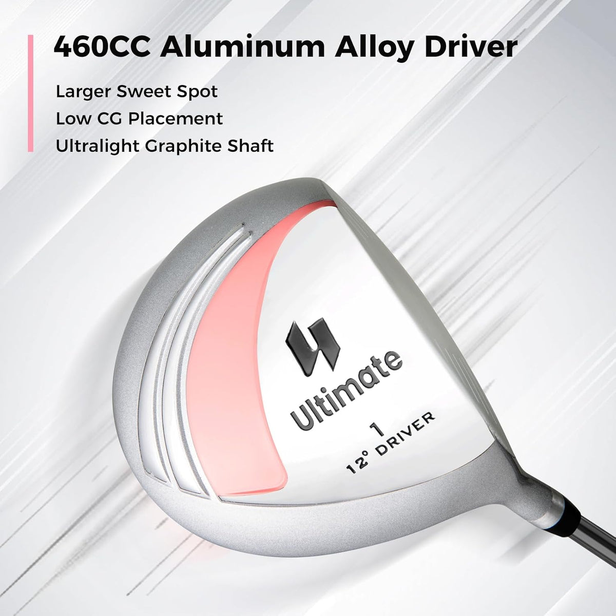 Elevate Your Game with the Women's Complete Golf Club Set – Right-Handed Ladies Golf Clubs for Every Skill Level