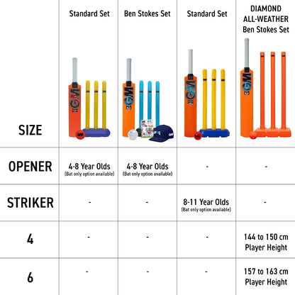 GM Kids Cricket Set | Rubber Grip Bat, Soft Ball & Wicket Stumps | Moulded Plastic All-Weather | for Children Ages 4-8 or 8-11