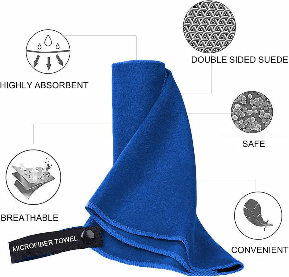 2 Pack Absorbent Gym Towels for Working Out Sweat Microfiber Camping Towels for Body Quick Dry Gym Towel with Bag for Sport, Camping, Swimming (Navy)